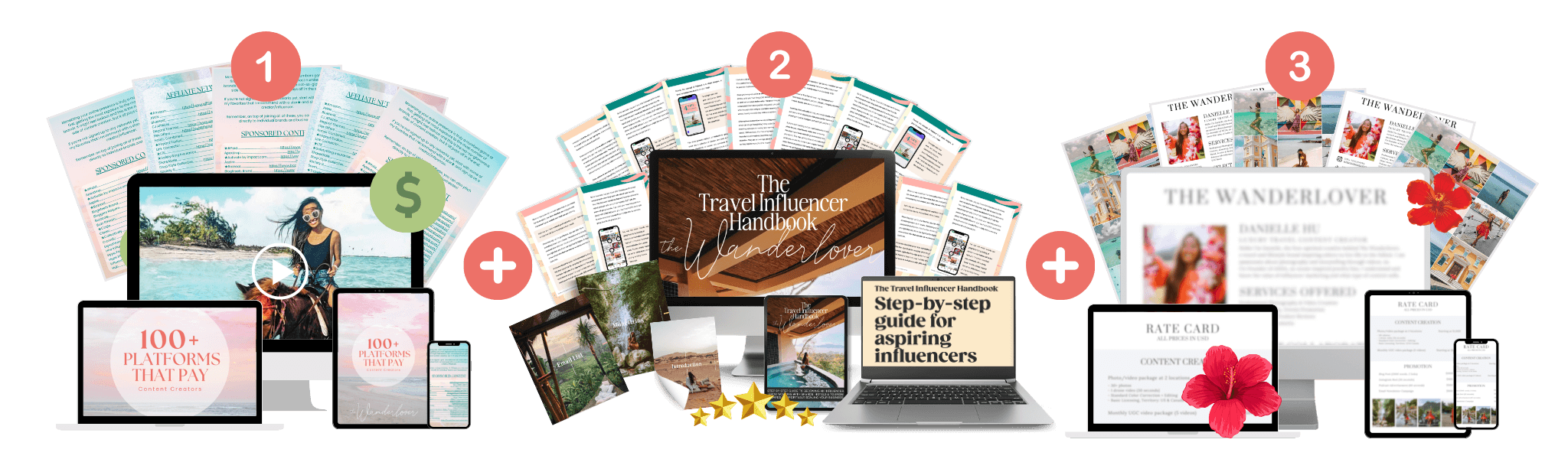 Travel Influencer Handbook Mockup